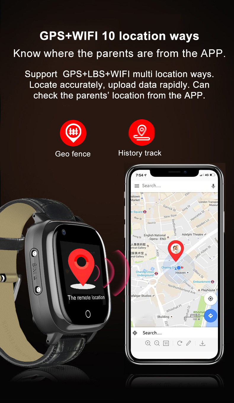 view